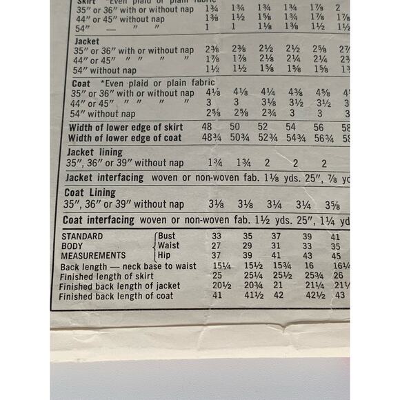 Vintage Sewing Pattern Simplicity 6748 Size 18.5 Women Jacket Only Incomplete - Picture 6 of 7